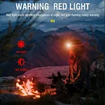 led headlamp