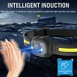 led headlamp