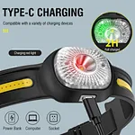 led headlamp