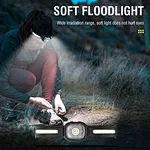 led headlamp