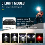 led headlamp